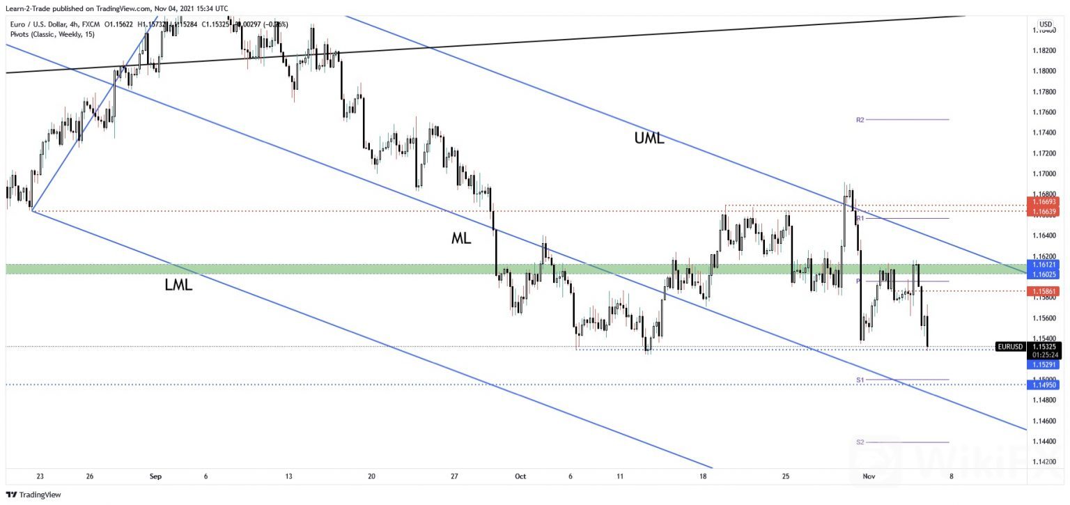 eurusd.jpg