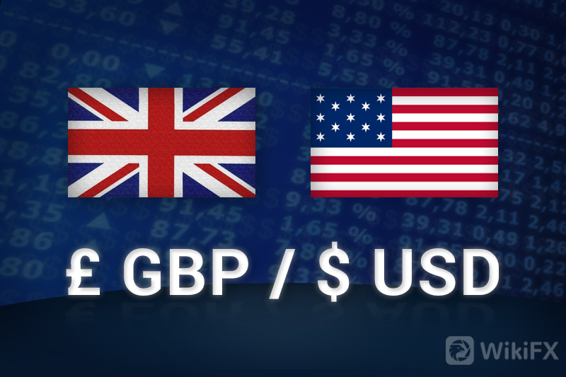 GBPUSD-Currency-Pair.jpg