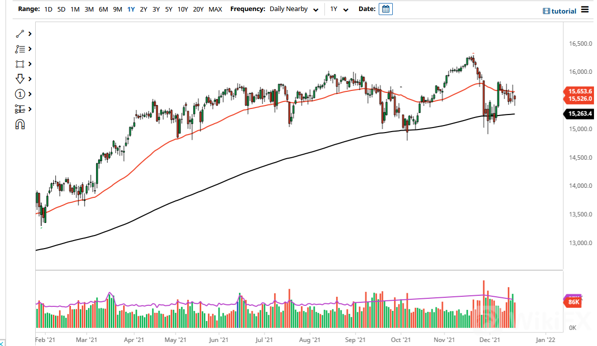 dax-chris-20122021.png