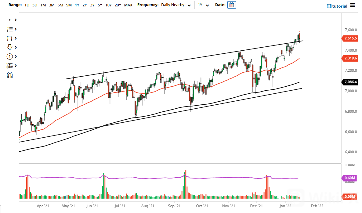 FTSE 