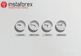 instaforex,broker,trade