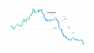 Doji 