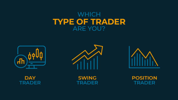 trader-types-en.jpeg