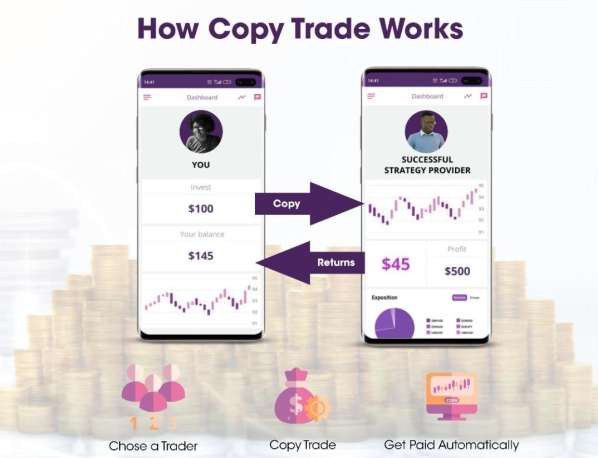 Copy-Trading.jpg