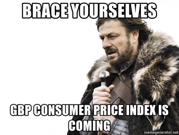 brace-yourselves-gbp-consumer-price-index-is-coming.jpg