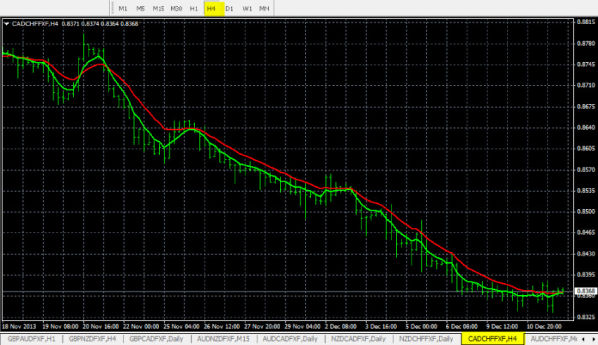 forex-reversals-trade-setup.jpg