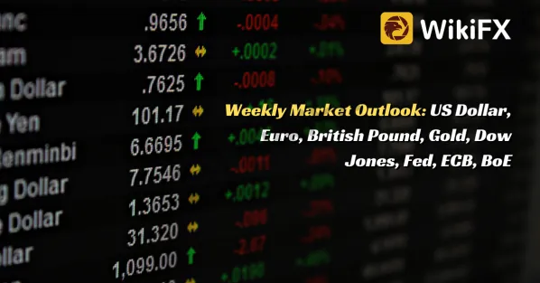 Weekly Market Outlook US Dollar, Euro, British Pound, Gold, Dow Jones, Fed, ECB, BoE.png