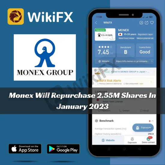 Monex Will Repurchase 2.55M Shares In January 2023 (1).png